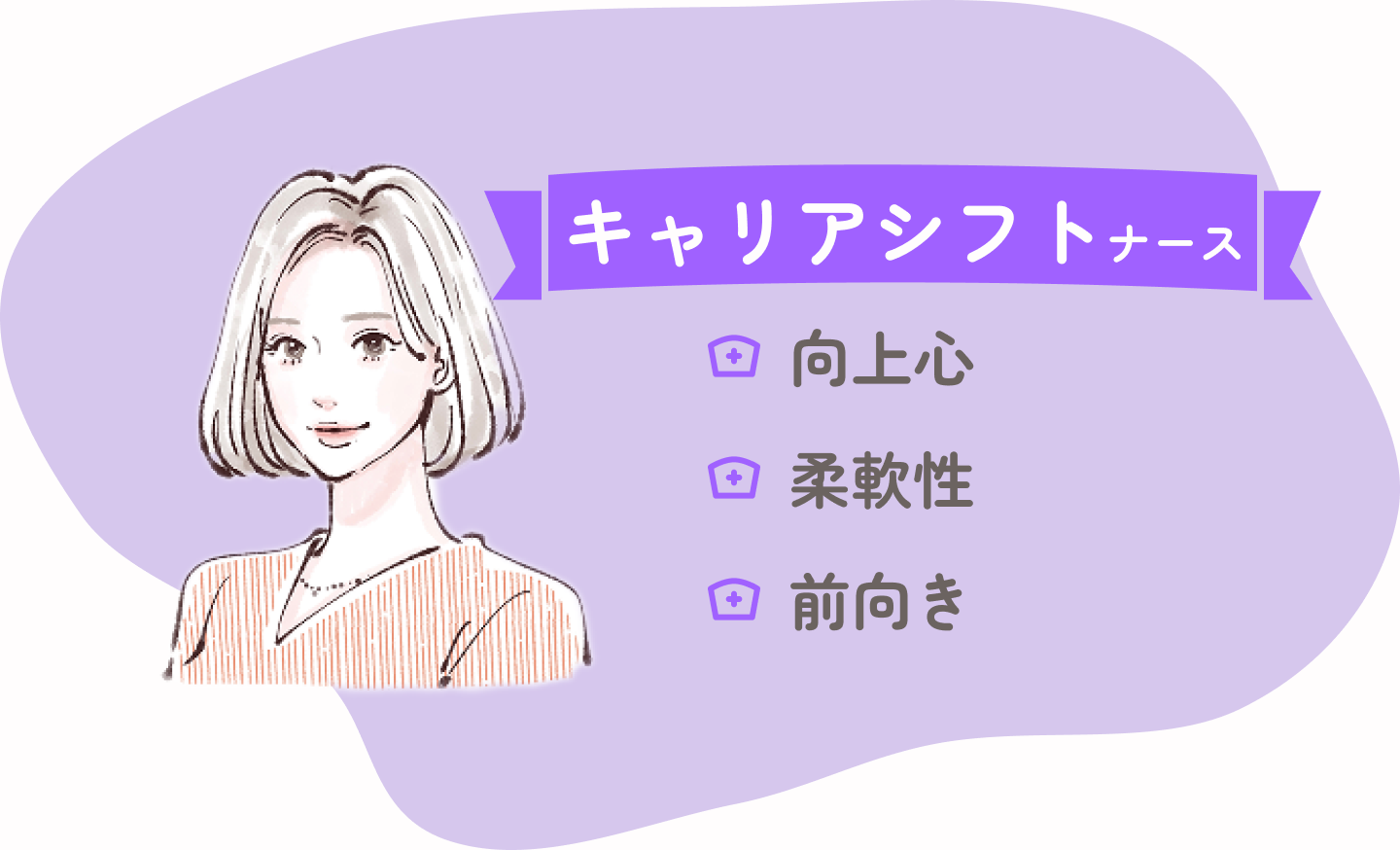 キャリアシフトタイプのイラスト